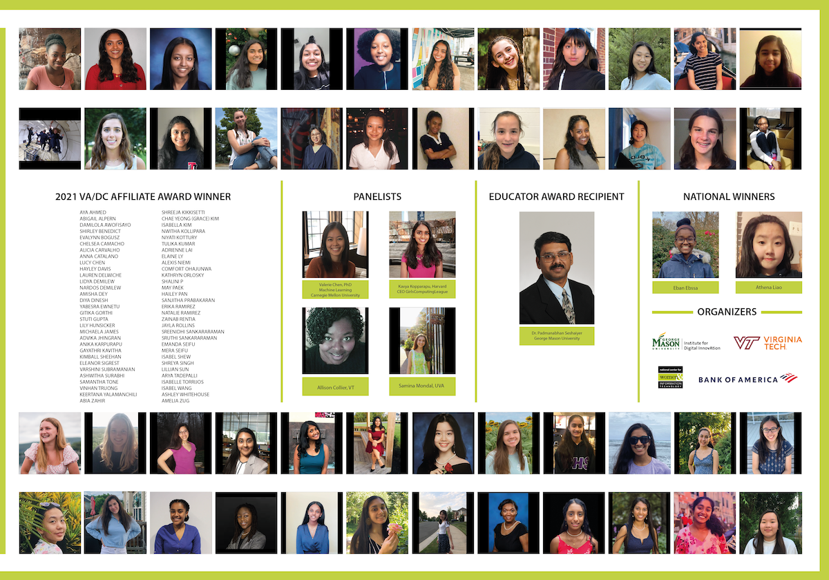 NCWIT 2