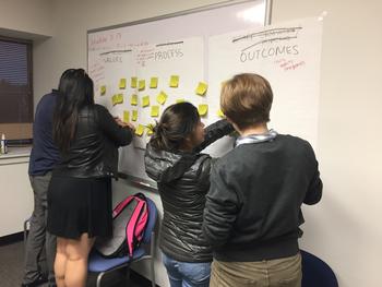 Social Work integrative Research Lab